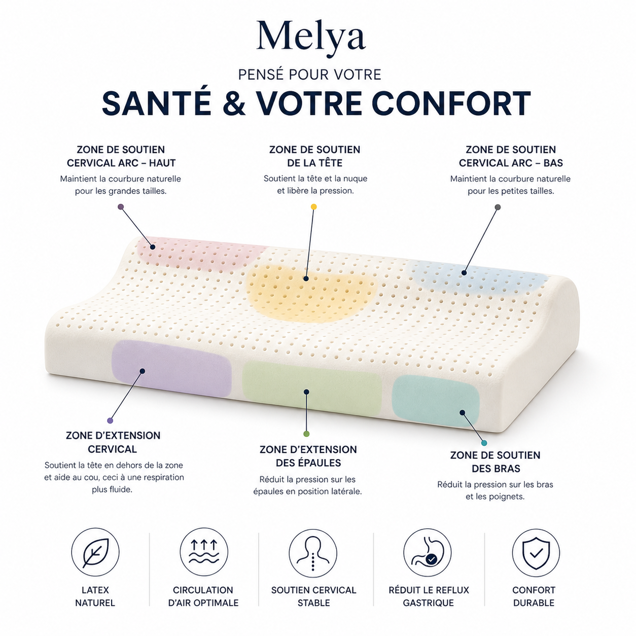 profil oreiller latex naturel maintien ferme